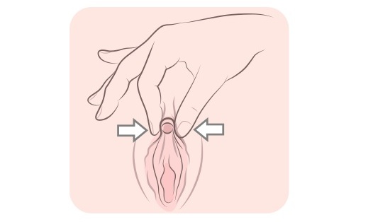 Ilustração mostrando os dedos apertando suavemente ao redor do clitóris